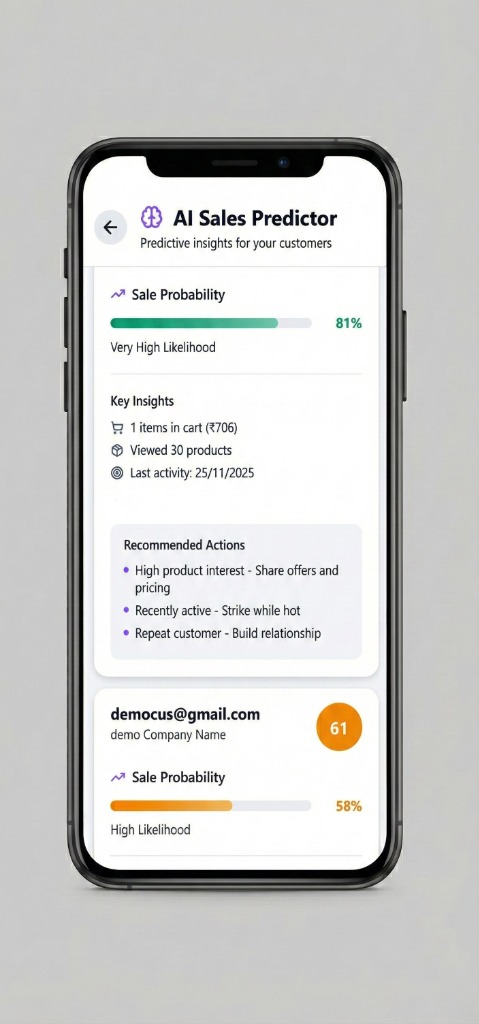 Lotus Flow AI | The AI-Powered Distribution Platform